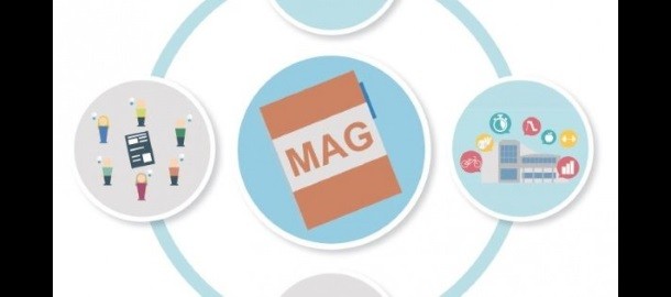 mag-g